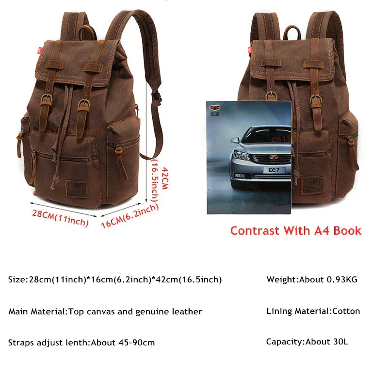 Vintage Canvas Leather Backpack